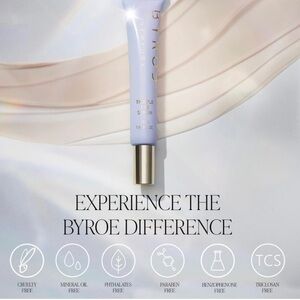 NEW Byroe New York Truffle Eye Serum 0.67oz 20 mL Treatment Anti-Aging Hydration